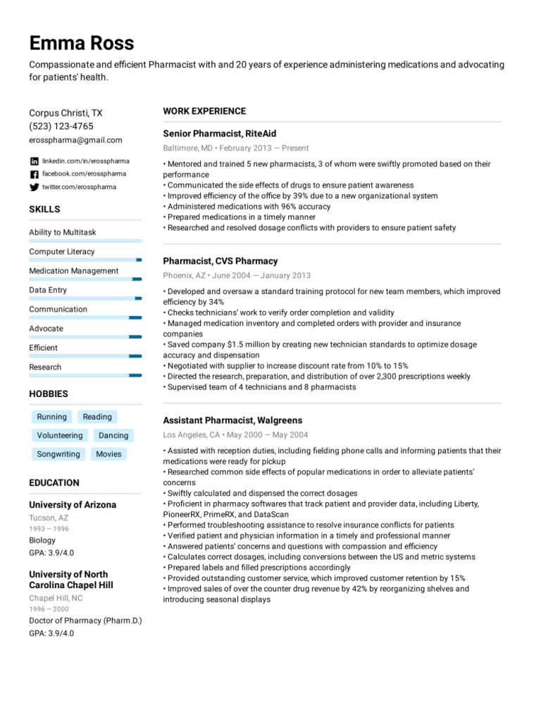 How To Make A Resume For Pharmacists