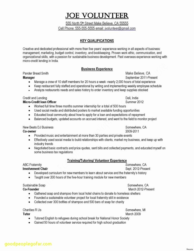How To Put Unfinished Graduate Degree On Resume