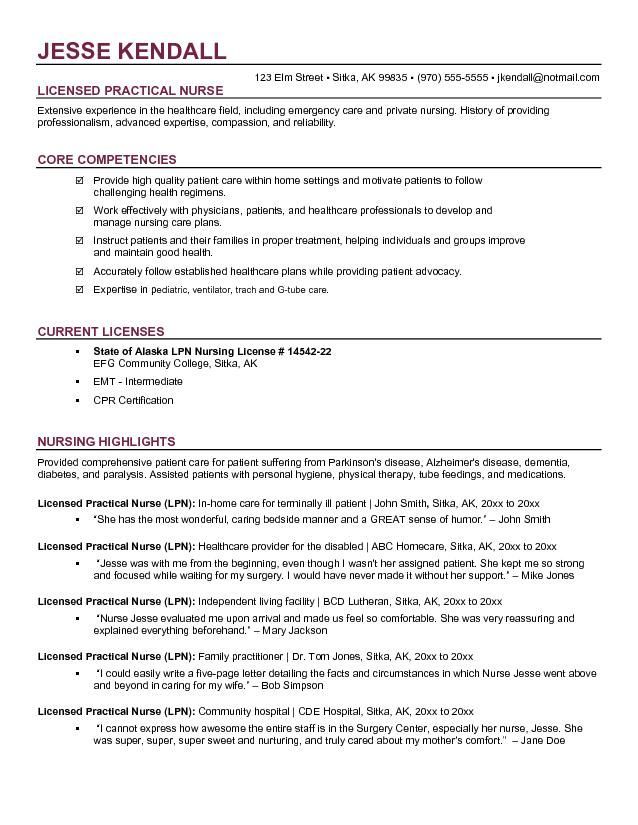 Lvn Resume Summary Sample