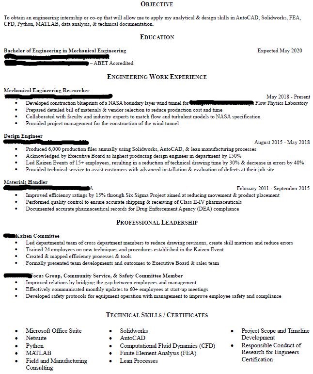 How To Make A Resume When You Have No Experience Reddit
