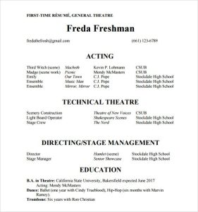 FREE 20+ Useful Sample Acting Resume Templates in PDF MS Word PSD