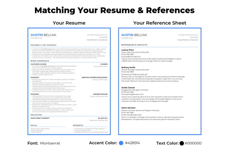 How To Name References On A Resume