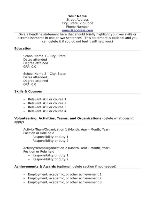 How To Write A Cv For A Job With No Experience Pdf Download