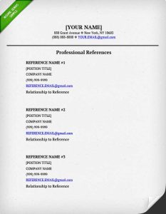 References on a Resume? Resume Genius