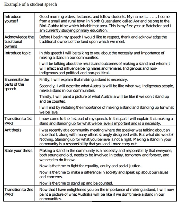 How To Introduce Yourself In Interview Sample Answer For Students