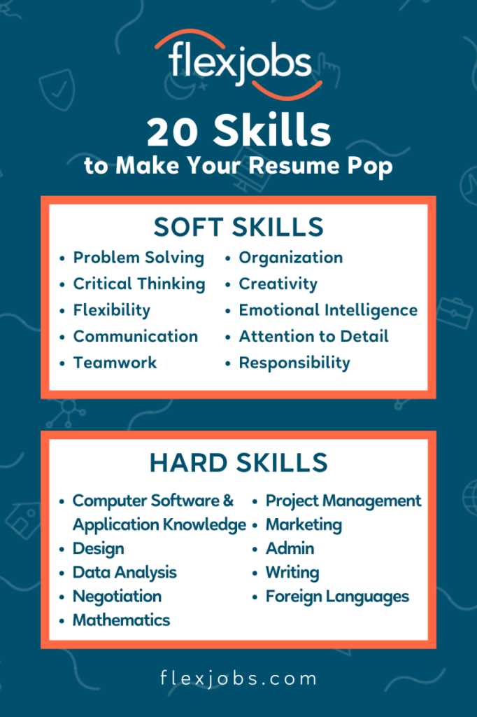 hard-skills-for-project-manager-resume-coverletterpedia