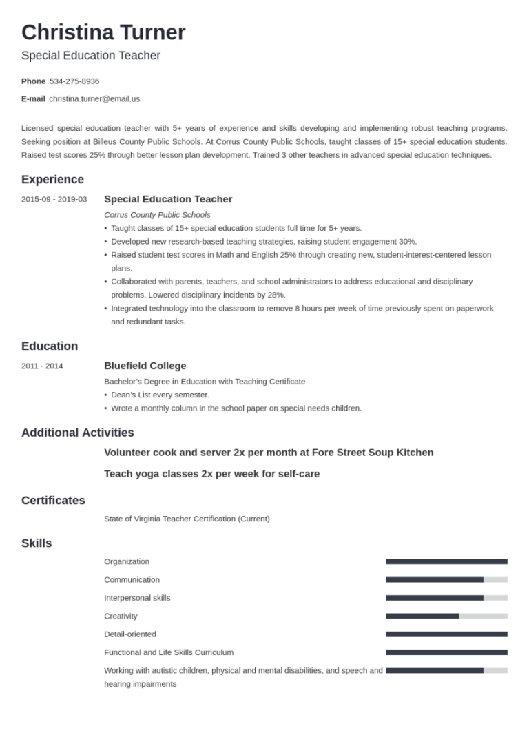 Special Education Teacher Resume Examples 2019