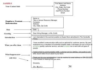 Cover letter and resume writing for high school students