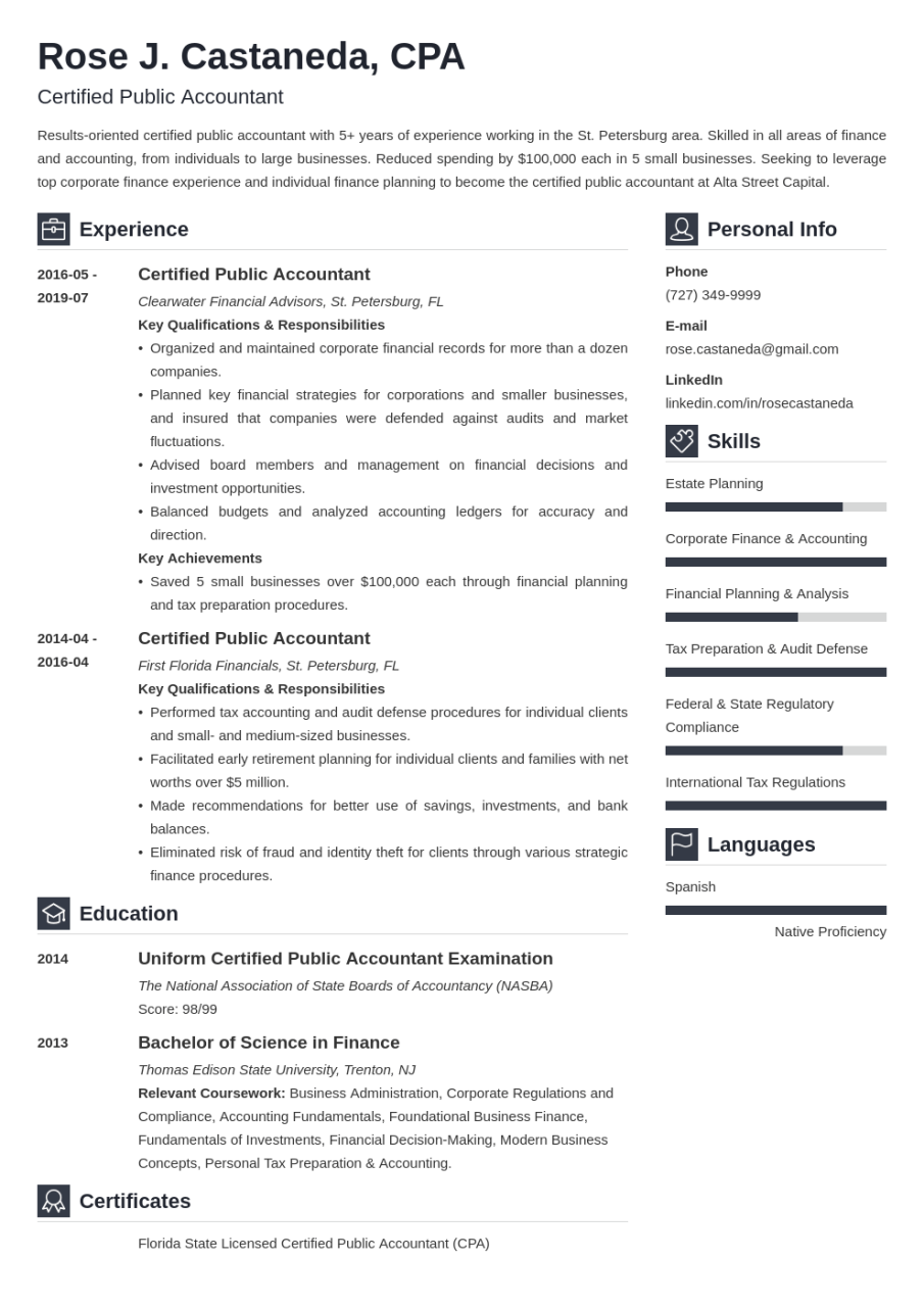 How To Create A Cv With No Experience