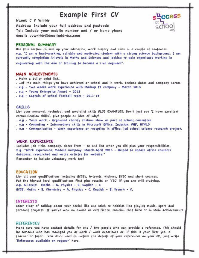 How To Write A Functional Cv