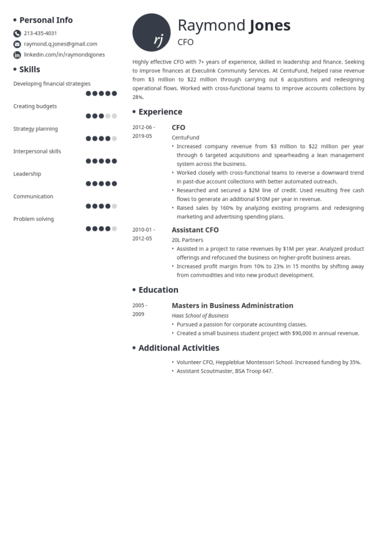 Functional Resumes Examples 2019