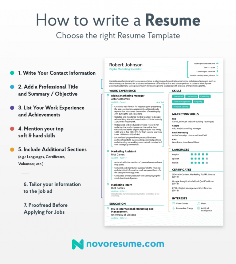 How To Make A Profile On Your Resume