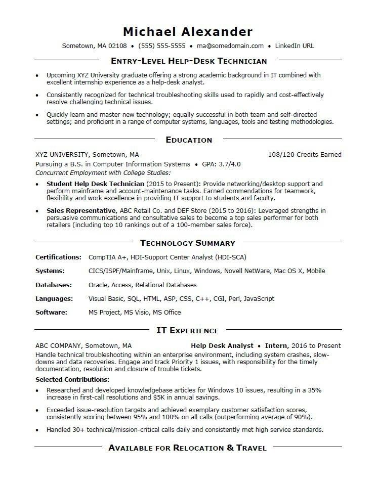 Academic Cv Examples For Masters Application