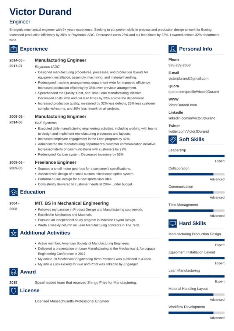 Examples Of Good Engineering Cv