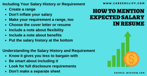 Expected Salary in Resume What is Your Salary Expectation Sample