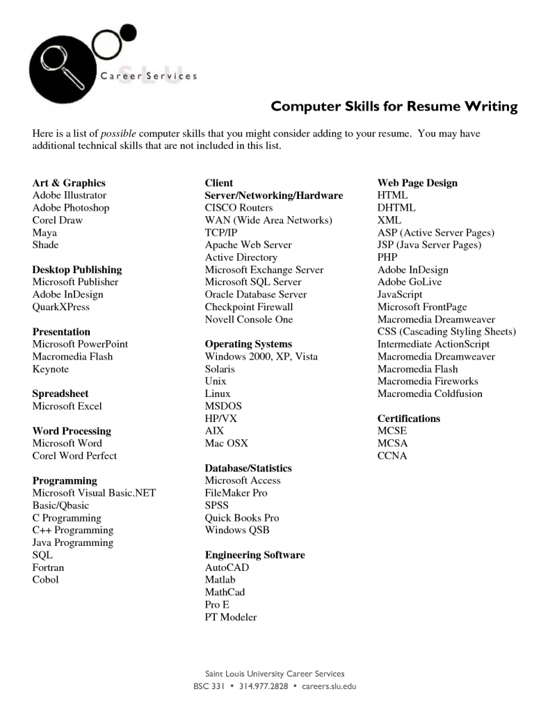 How To Write Your Computer Skills In A Cv