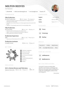 Film Production Resume Templates Mryn Ism