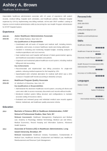 Healthcare Professional Resume Samples & Writing Tips