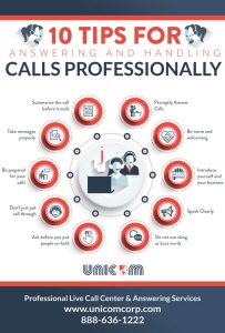 How to handle phone calls professionally