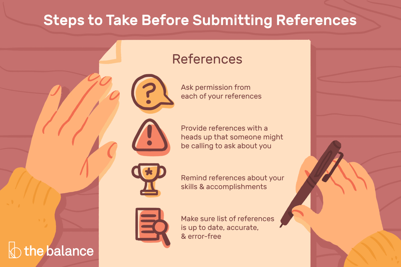 How to Format a List of Professional References