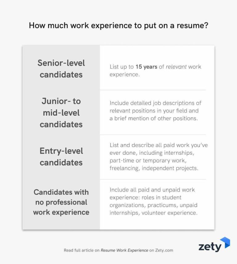 How To Describe Your Internship Experience In Resume