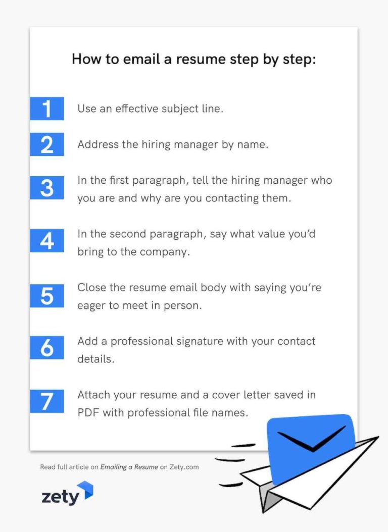 How To Write Mail To Hr With Resume