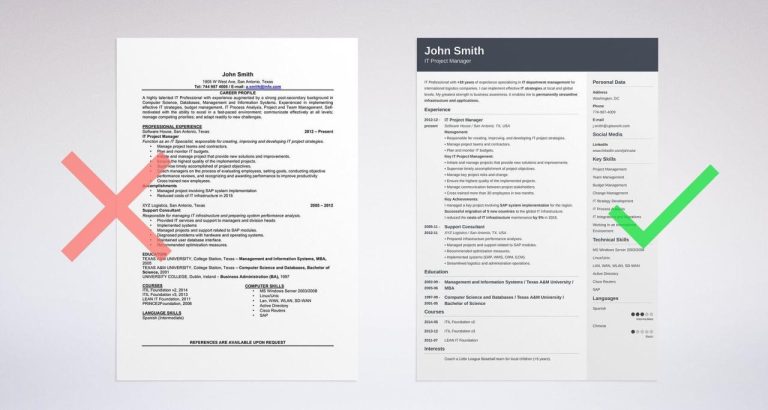 How To Write A Mail For Sending Resume