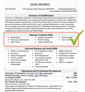 Resume Skills List of (400+) Making Stand out resume Home career Jobs