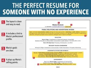 7 reasons this is an excellent resume for someone with no experience
