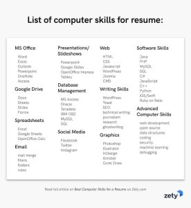 Best Computer Skills for a Resume [Software Skills Employers Love]