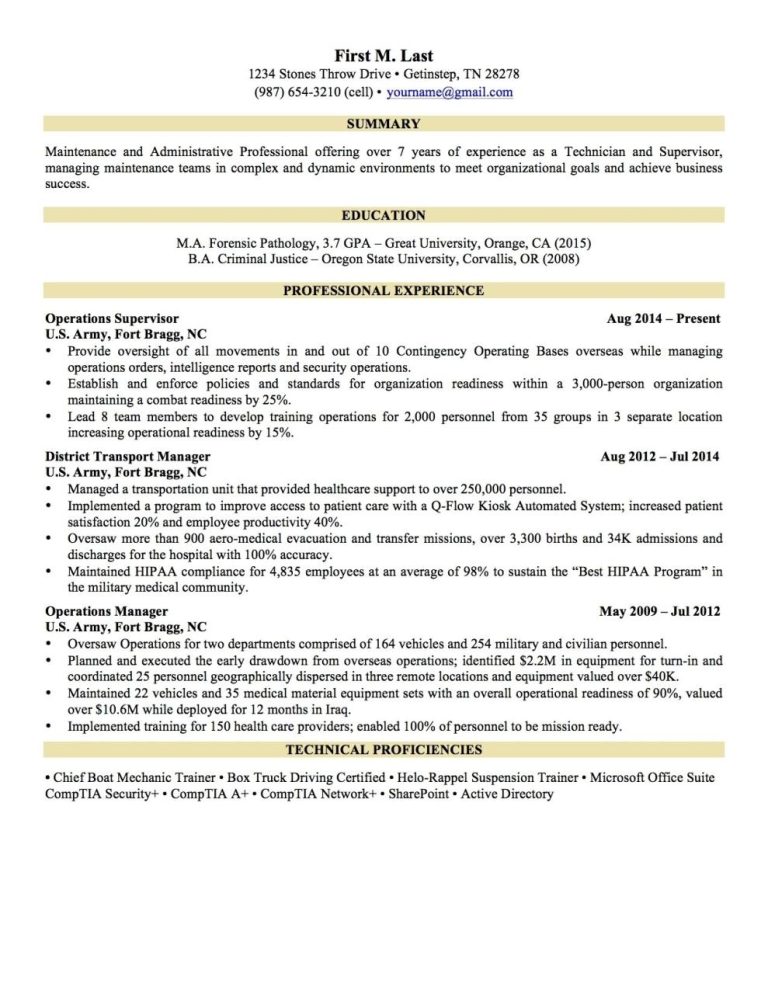 What To Put In A Resume Summary With No Experience