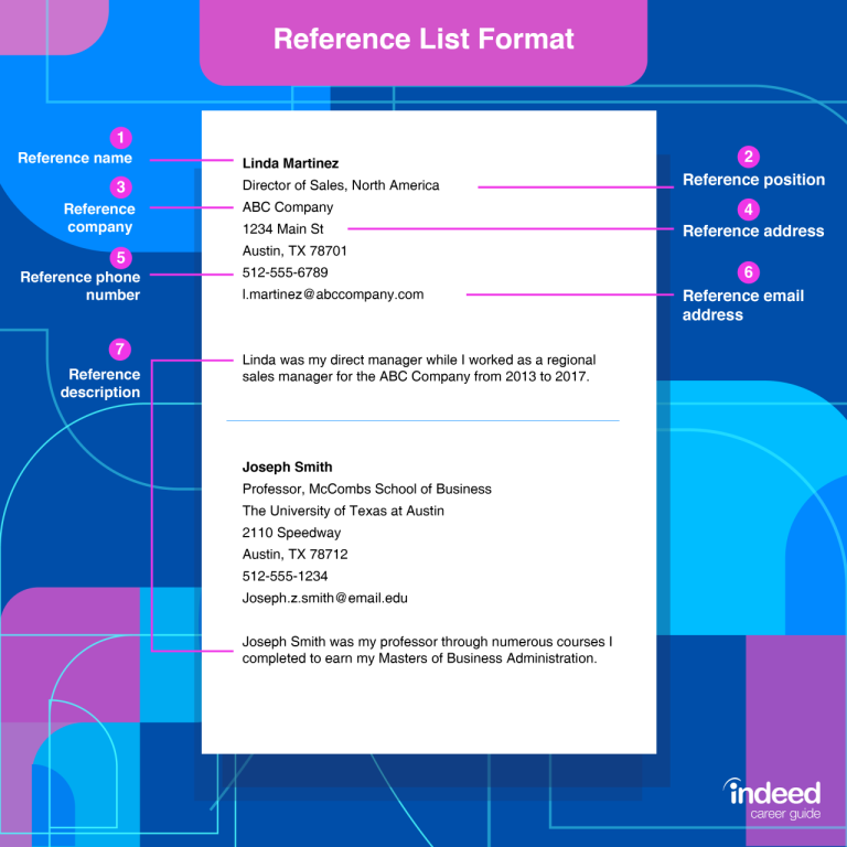 How To Put Reference Person In Resume