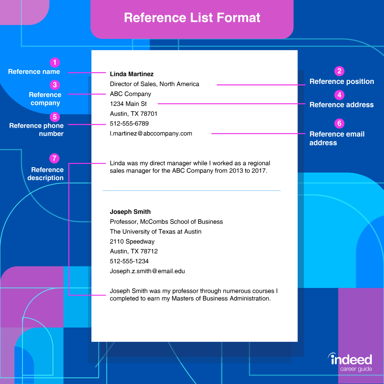 How to Write a Resume Reference List (With Examples)