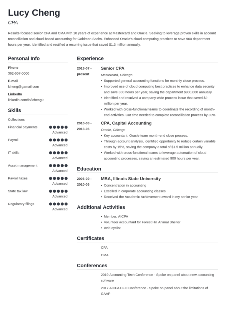 How To Make Best Resume Online