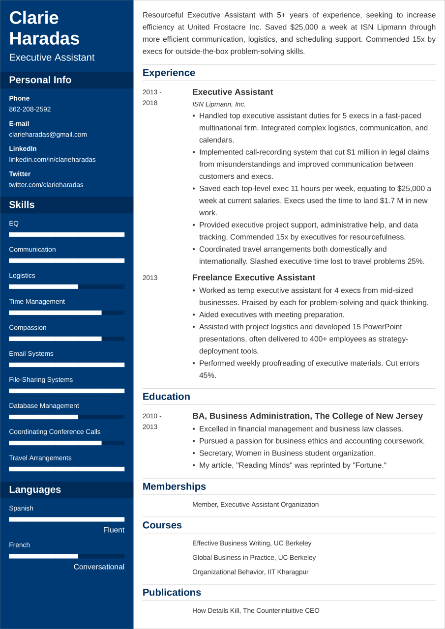 Best Resume Format for a Professional Resume in 2021