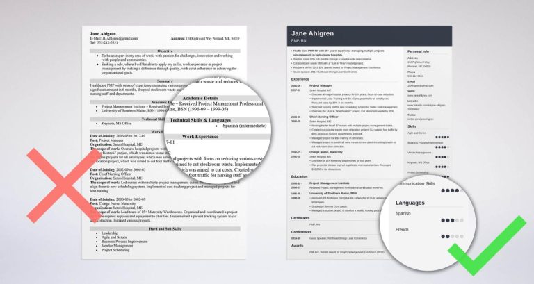How To Create A Good Resume 2021