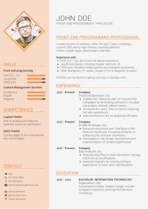 Write a powerful CV summary How to write a CV CVTemplate