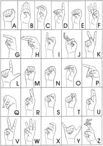 Hi How Are You In Sign Language Greetings Introducing Yourself And