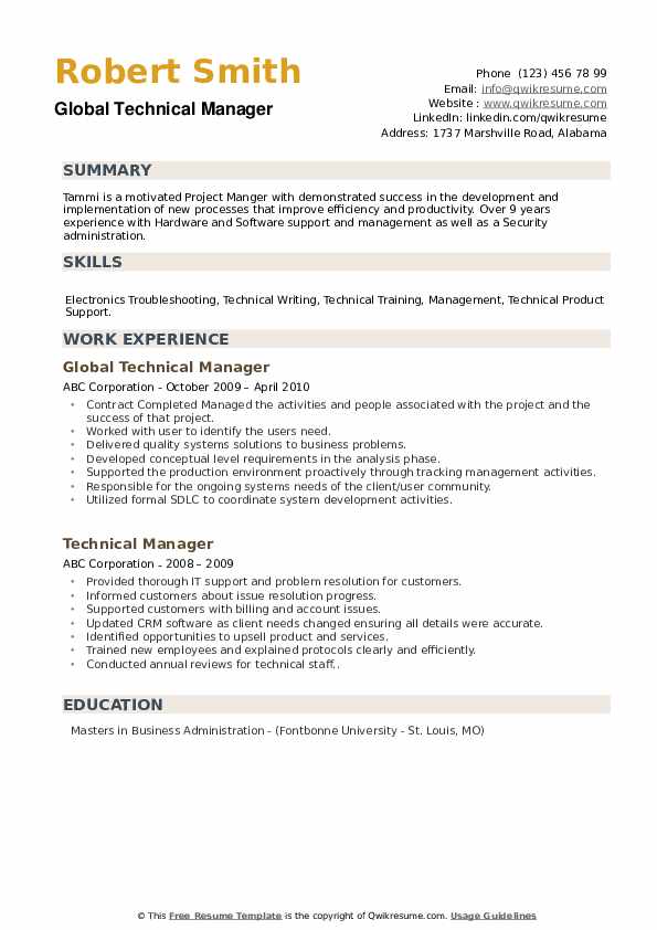 Sample Resume With Master's Degree In Progress / How To Prepare A
