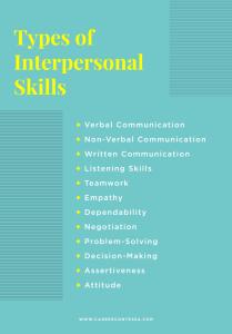 23 Great Interpersonal Skills for Resume for 21st Century Career Cliff