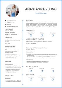 Resume With no Work Experience. Sample for Students. CV2You Blog