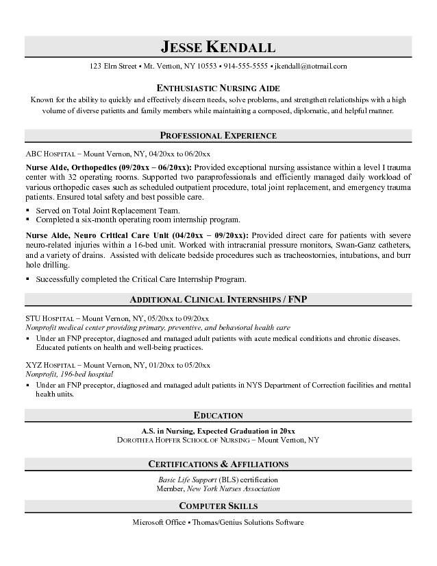 Cna Resume Sample With No Work Experience CNA Resume Sample