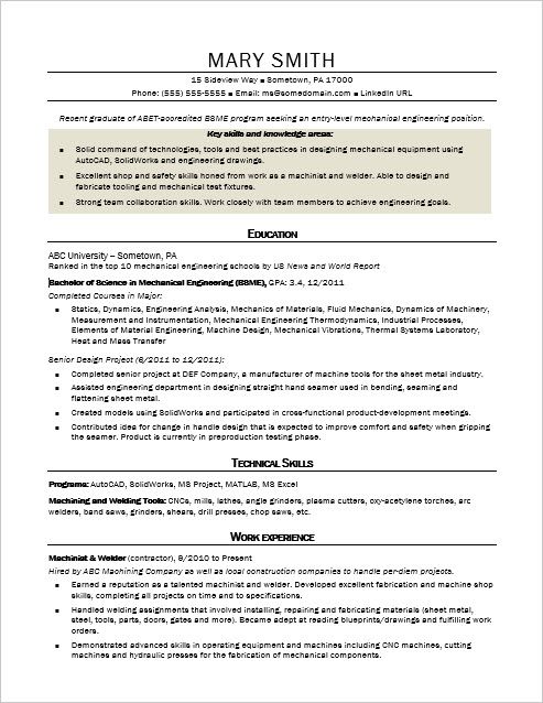 Example Of A Good Resume Student