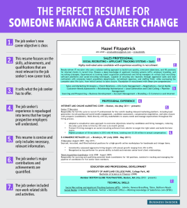 BI_graphics_goodResume_CareerChange Job resume, Resume writing tips