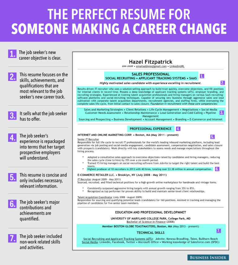 How To Write A Resume When You Are Changing Careers