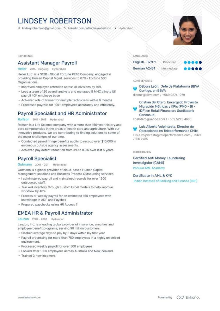 Retail Cv Examples Australia