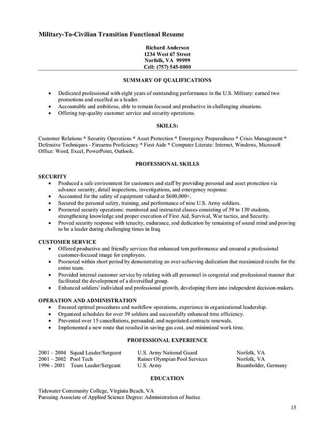 Functional Resume For Career Change Mryn Ism