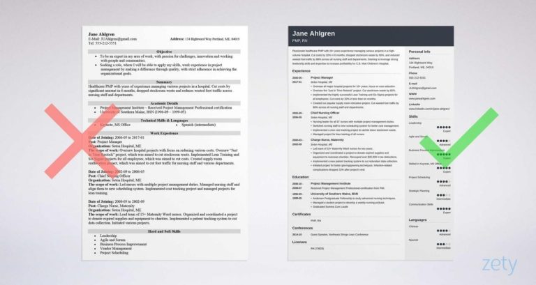 How To Write A Resume Summary That Grabs Attention