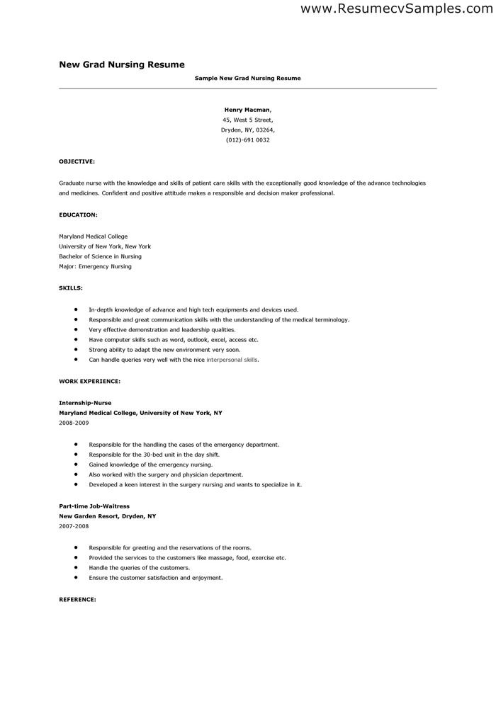 New Grad Nursing Resume template Nursing resume, Registered nurse