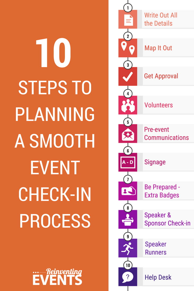 How To Get Into Hosting Events